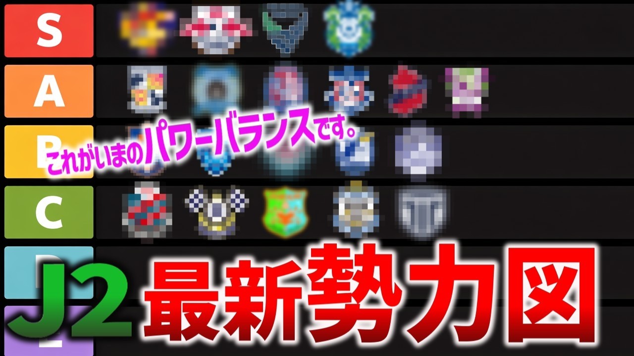 【忖度なし】これが現在のJ2最強ランキングです。