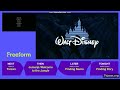 Rio 2 2014 End Credits Freeform Live Channel