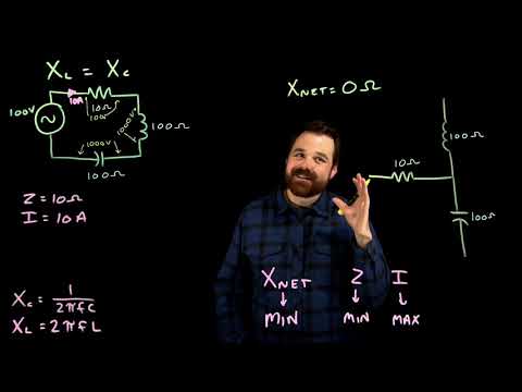 Series Resonant Circuits