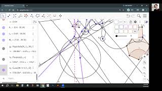 The tools under the basic tools at geogebra.org/classic