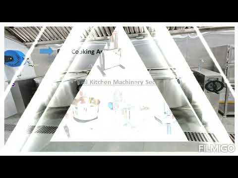 Three sink unit with splash guard, size: 60x24x6 inch