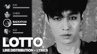 Download lagu EXO Lotto PATREON REQUESTED....mp3