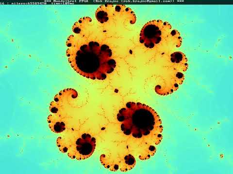 Mandelbrot set explorer on an FPGA (Terasic DE10-nano / MiSTer)
