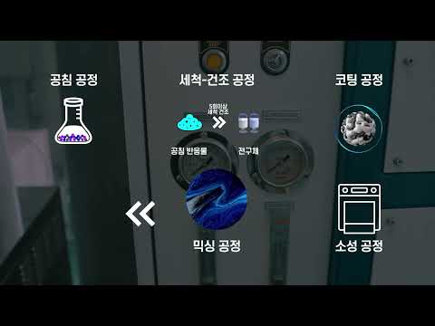 혁신바우처SE2METERIAL 영상
