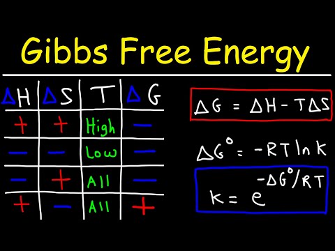 Gibbs Free Energy - Entropy, Enthalpy & Equilibrium Constant K