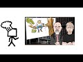 End of the "End of the End of the Kalam?"? ft @Paulogia and @SansDeity