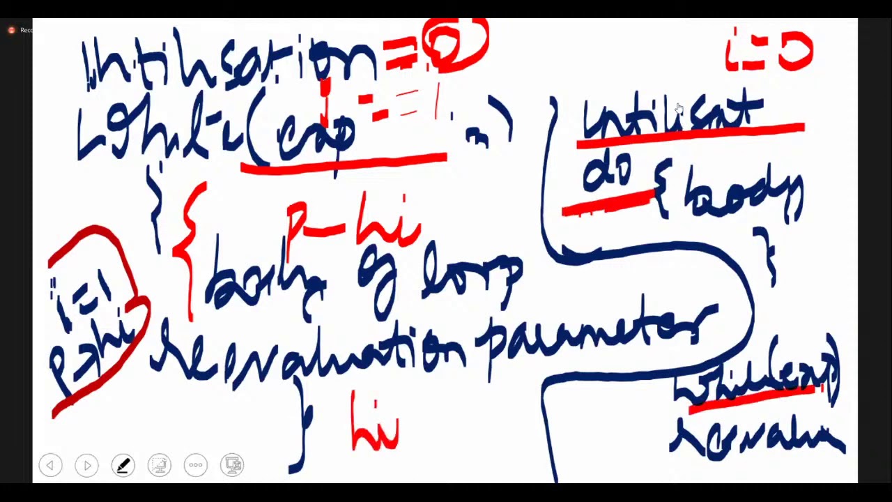 PPS UNIT 1 (REV 1-2) 21-10-2020