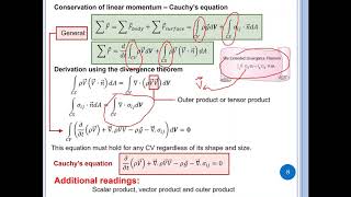 Cauchys equations