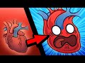 What if your organs had feelings?
