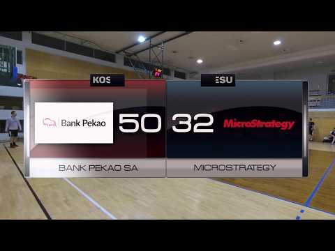 Bank Pekao SA vs Microstrategy - XX kolejka - III Liga Warszawa - Koszykarska Liga Biznesu