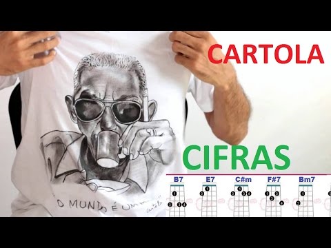 CIFRAS - O MUNDO É UM MOINHO - CARTOLA