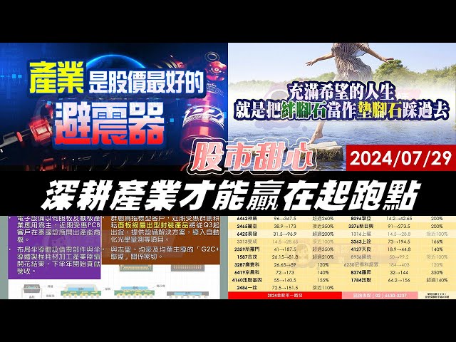 07/29【甜心盤後影音】狂賀！累計23檔漲倍股，網通，設備，生技通通大賺，深耕產業才能持續贏在起跑點！