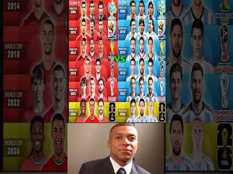 Portugal vs Argentina World Cup Evolution 2006–2026 ⚽🔥