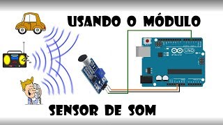Usando o módulo sensor de som