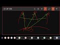 29 BEQ GPS Global Positioning System Part 03
