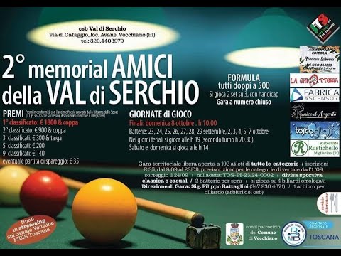 2° Memorial Amici della Val di Serchio -  SPAGNA GIACHETTI  4° Finale