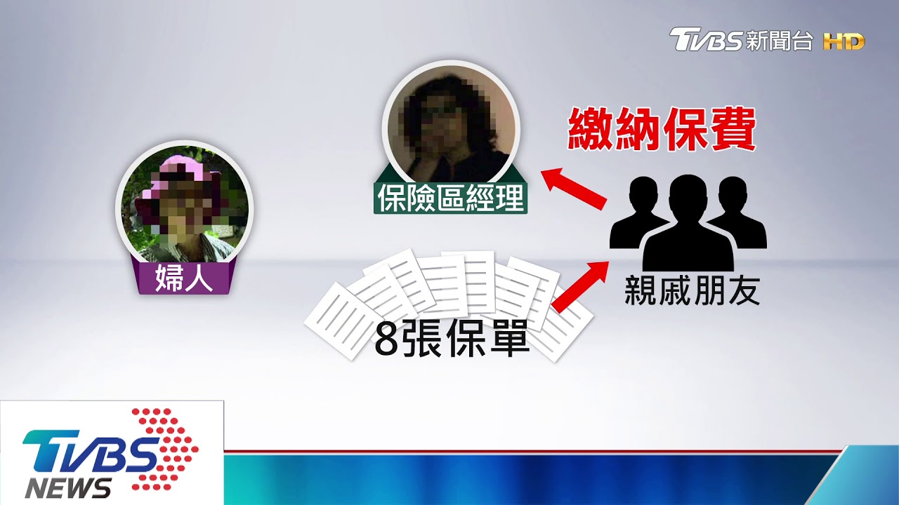 控保單遭挪用借245萬 婦怒告保險公司