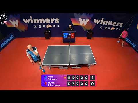 WINners League 10.02.2022 Ostrianko A. - Anishchenko Y.  13:30