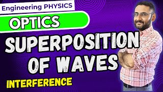 Superposition of Waves | Constructive and Destructive Interference | Physics | optics | Class 12