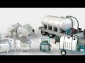 WVP-250 Vacuum Pump System video