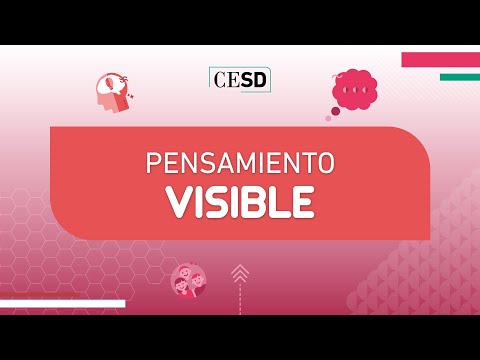 Pensamiento Visible