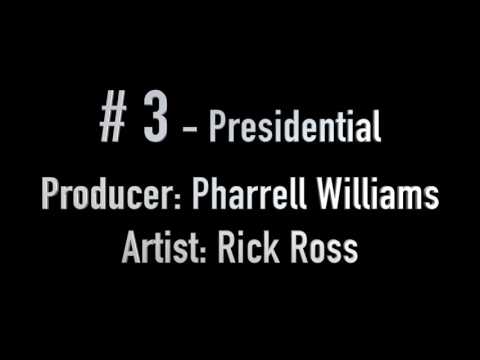 When RAPPERS Hear New Beats... (Rick Ross, Pharrell, Jay Z, Timbaland, Busta Rhyme_HD