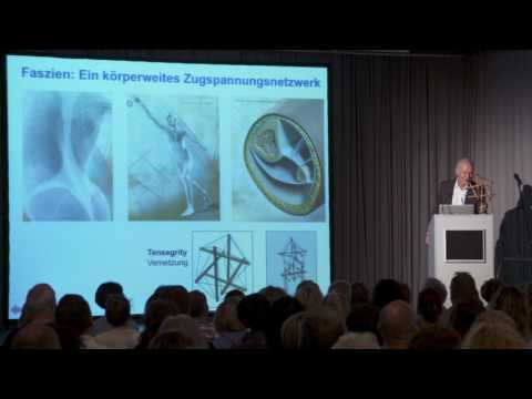 Muskel-Faszientag 20. Mai 2017 | Vortrag von Robert Schleip