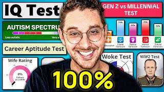 I Tried Every Personality Test...