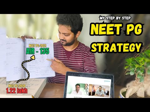 From Rank 1,22,605 to NEET PG Success | My Complete Journey & Strategy | DR ADARSH KOPPAD 