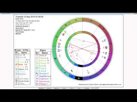 Virgo Weekly Horoscope: September 7th to 13th - Sidereal Astrology