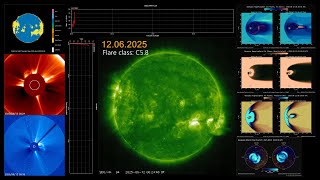 Solar flare: 12.06.2025 class C5.8