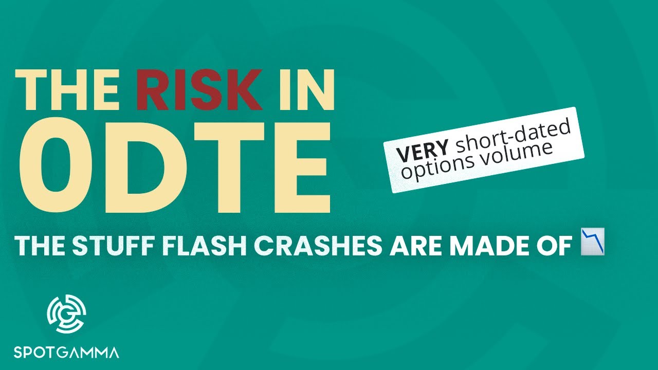 The Risk in 0DTE (Short-Dated Options Volume) | SpotGamma