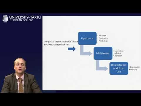 6. Energy investment and project finance