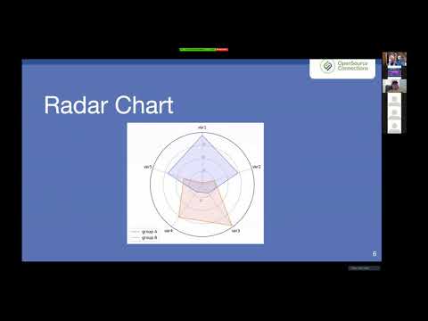 Haystack LIVE 2020 An Exploration of Search Visualization Strategies