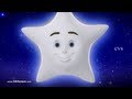 Twinkle Twinkle Little Star 3D Animation English Nursery Rhyme For Children