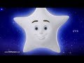 Twinkle Twinkle Little star - 3D Animation English ...