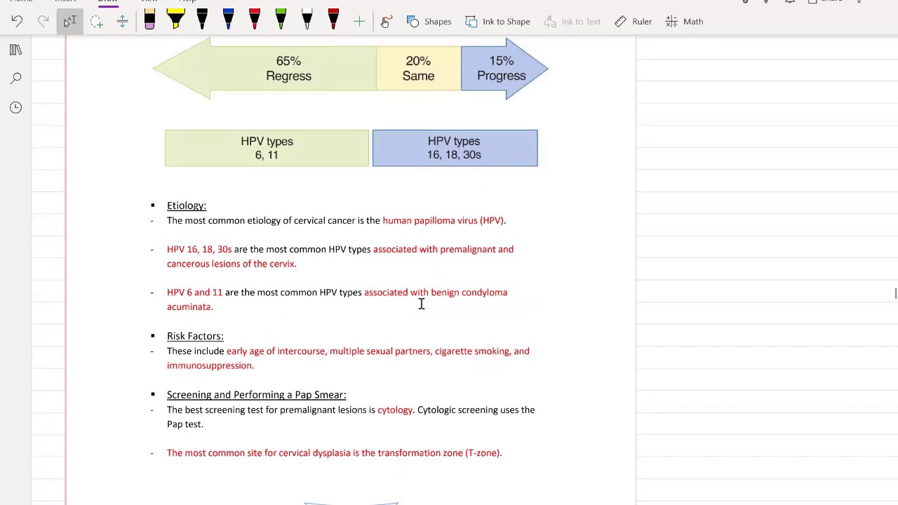 2. Gynecology part 2 or USMLE Step 2 CK - (Free trial course in Description Below)