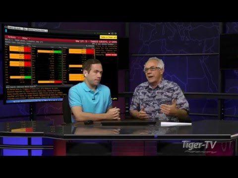 April 29th Bull-Bear Binary Option Hour on TFNN by Nadex