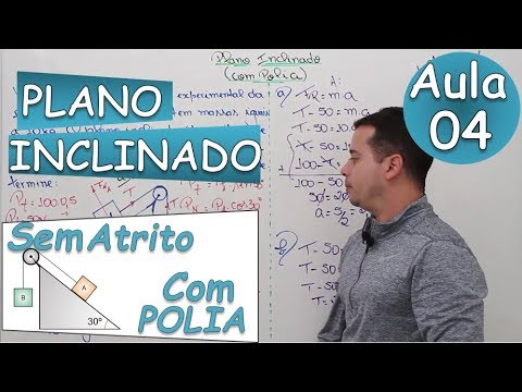 Inclined Plane - Class 04 (with pulley)