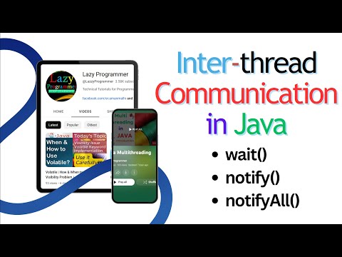 Java Threads Inter Thread Communication