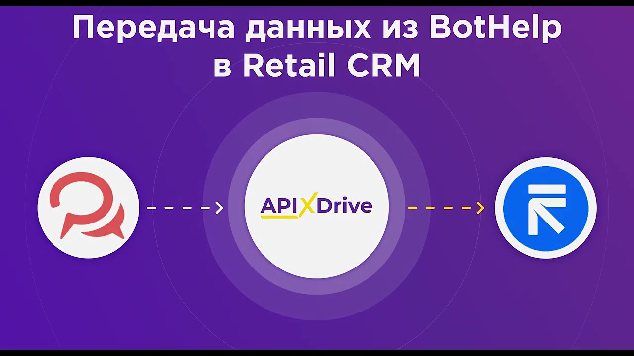 Как настроить выгрузку данных из BotHelp в Retail CRM?
