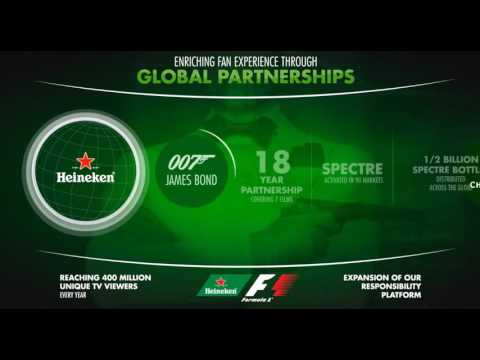 Heineken's Global Partnerships