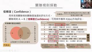 政治學資料探勘第二週上課影片