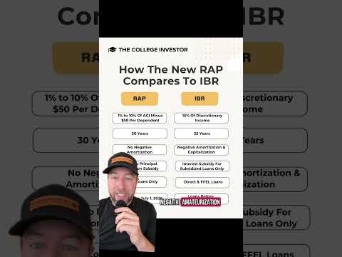 RAP vs. IBR: Vergleich der Rückzahlungspläne für Studienkredite