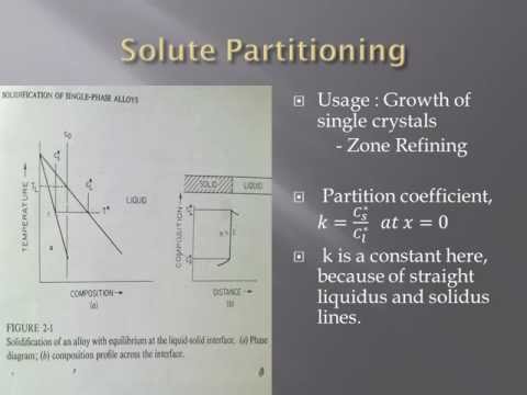 Solidification of Alloys.wmv