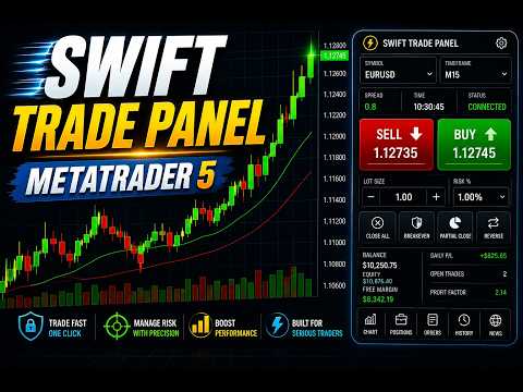 Video Swift Trade Panel
