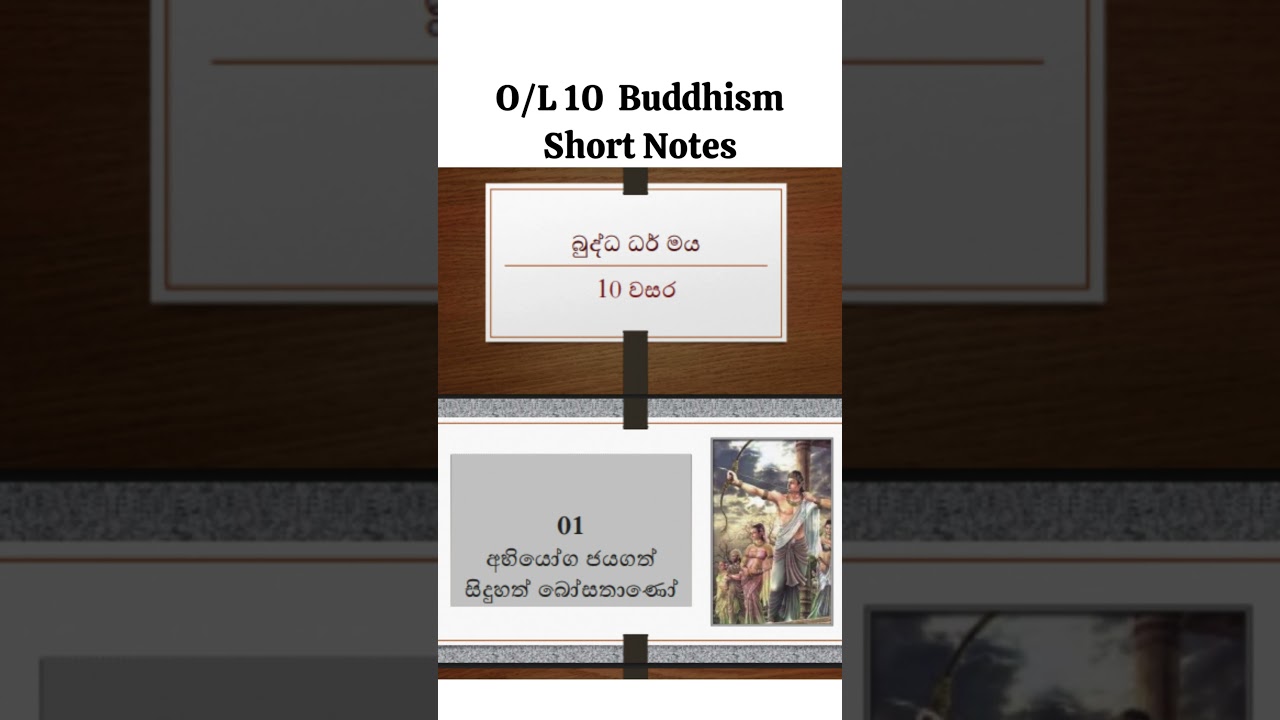 Grade 10 Buddhism Short Notes