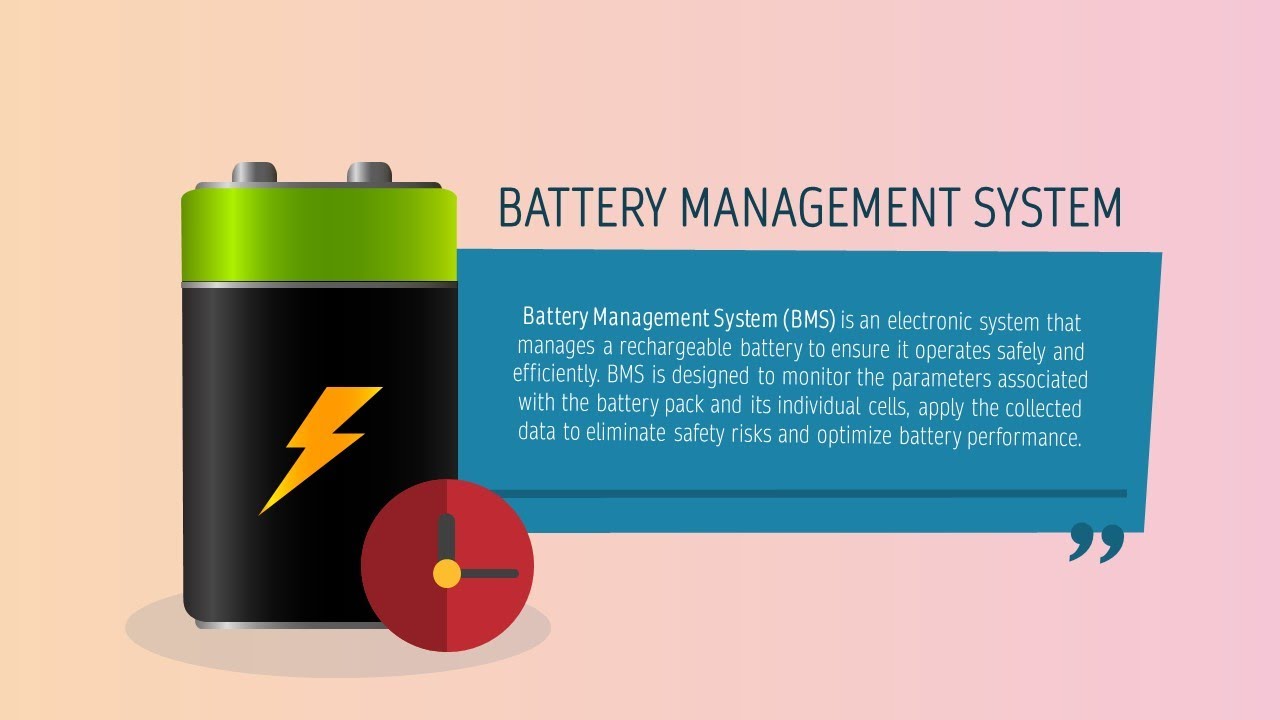 Battery Management System Animated PPT Slides