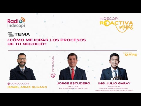 ¿Cómo mejorar los procesos de tu negocio? - Indecopi Reactiva MYPE