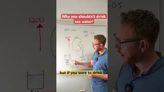 What happens when you drink sea water?